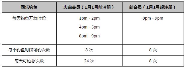 全场比赛结束，马竞1-0击败塞维利亚。